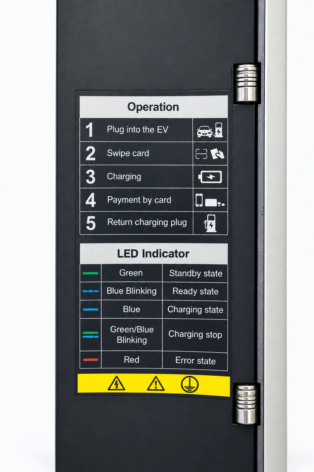 Charging instructions and status labels